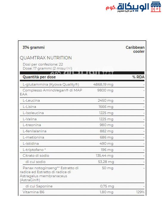 Quamtrax Eaa Map Ingredients