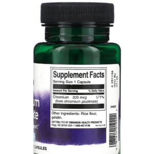 Chromium picolinate capsules